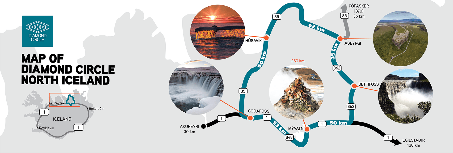 Private Guided luxury Diamond Circle Tour from Akureyri 